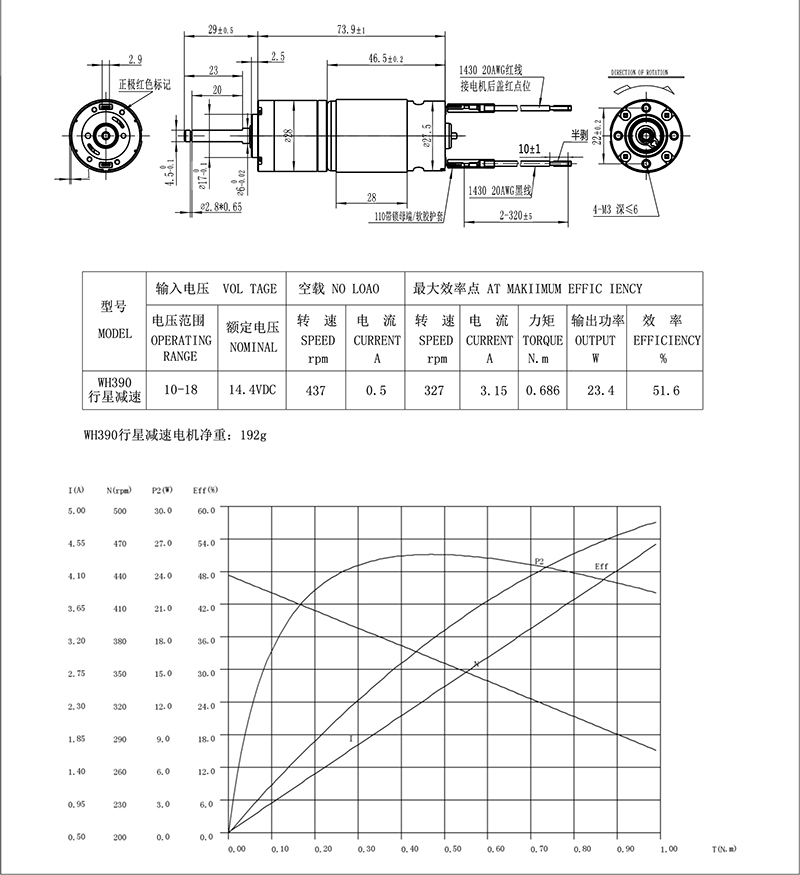 390鐵蓋14.4V滾刷91视频入口软件組件.jpg